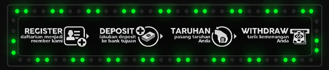 Gacorwin88 Jackpot